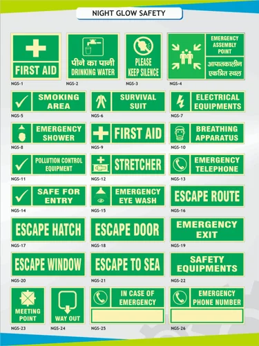 Safety Signals